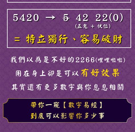 數字易經手機號碼|林滿圓老師告訴你數字易經手機號碼隱藏的你所不知的。